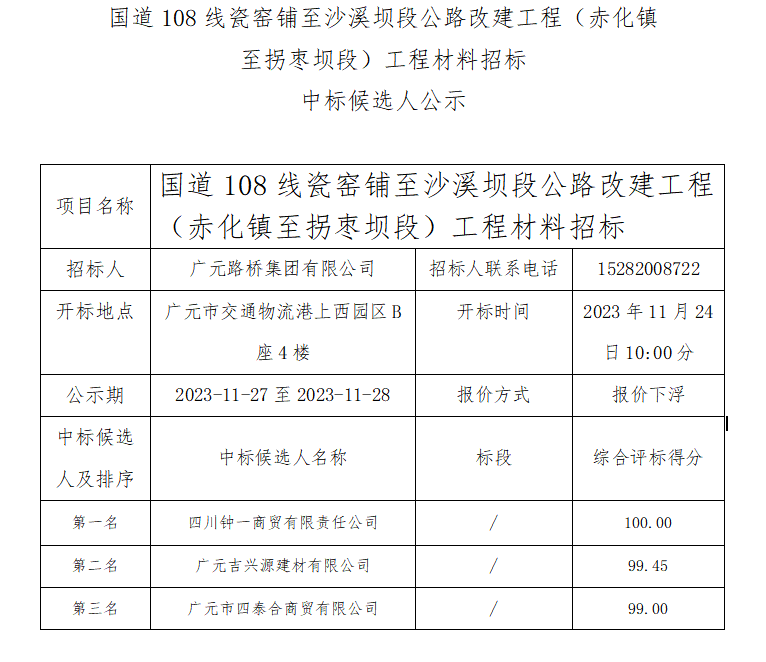 國(guó)道108線瓷窯鋪至沙溪壩段公路改建工程（赤化鎮(zhèn)至拐棗壩段）工程材料招標(biāo) 中標(biāo)候選人公示