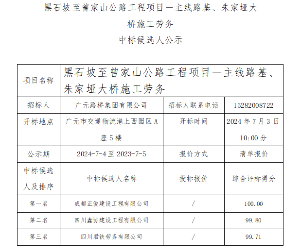 黑石坡至曾家山公路工程項目－主線路基、朱家埡大橋施工勞務(wù) 中標候選人公示