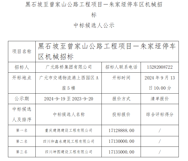 黑石坡至曾家山公路工程項目－朱家埡停車區(qū)機械招標(biāo)中標(biāo)候選人公示